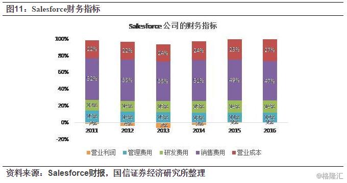 金蝶国际上市预期,金蝶国际什么时候上市的