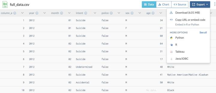 各类数据网站,提供数据的免费网站