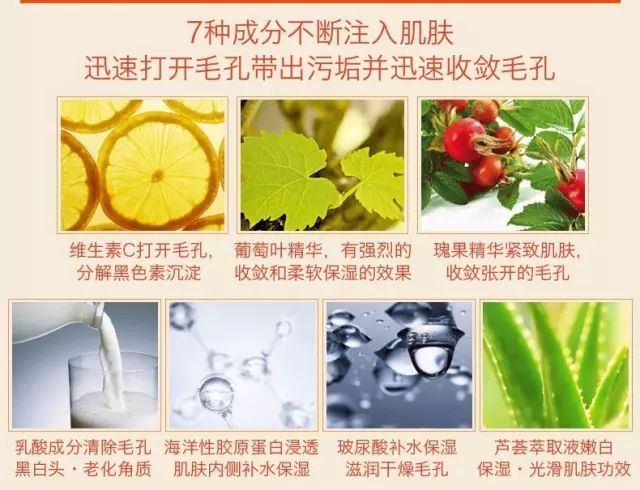 城野医生收缩水如何验证正品,城野医生可替代的水