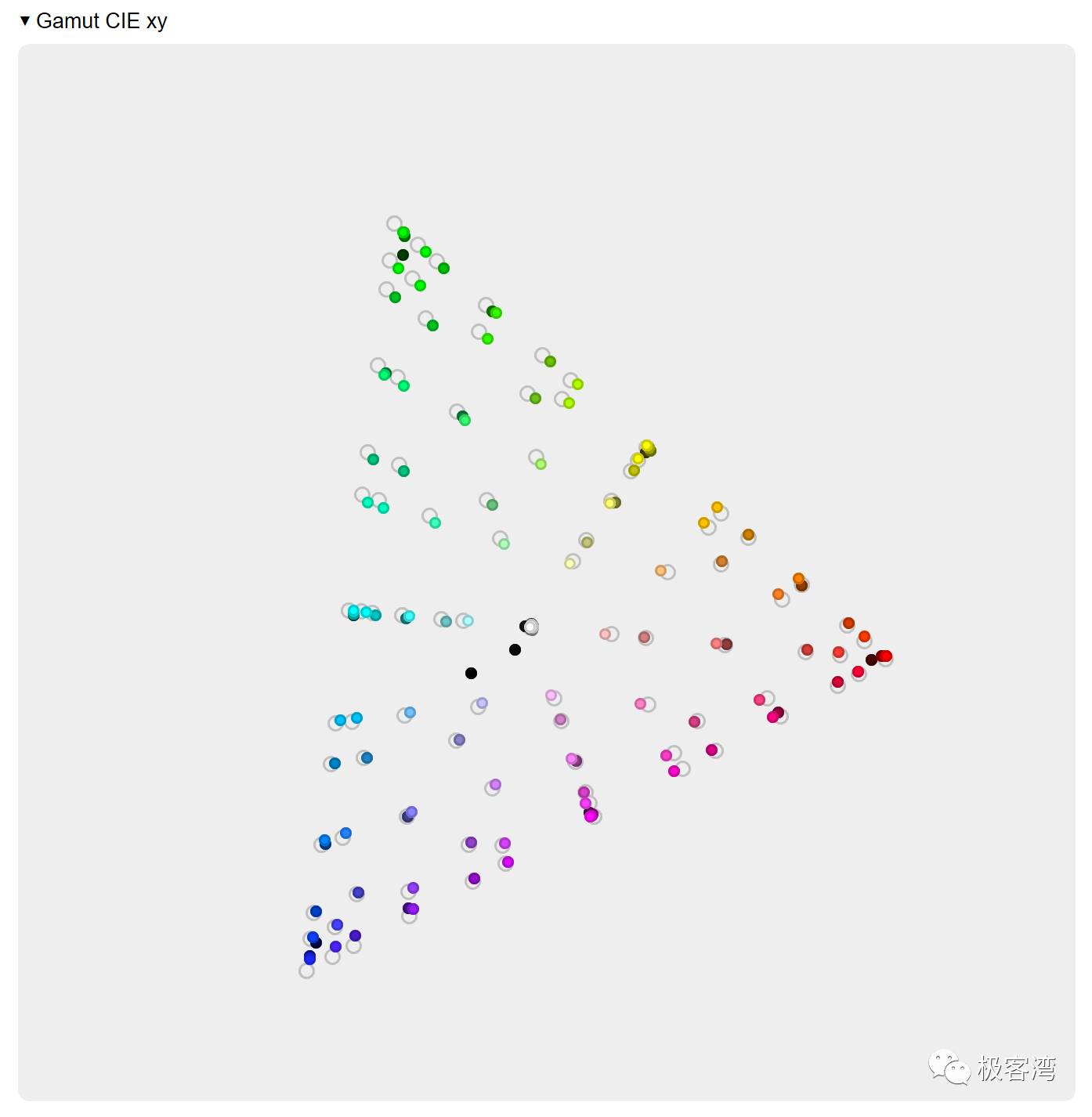 显示器显示戴尔up2718q,戴尔up2715h专业显示器