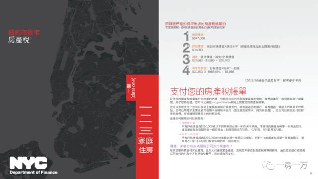 周五朋友说｜不结婚你买什么房？上海、纽约、香港等5大城市购房趣味实验