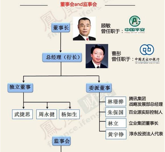 微信支付限额从10万调整20万,微信支付限额怎么从20万到100万
