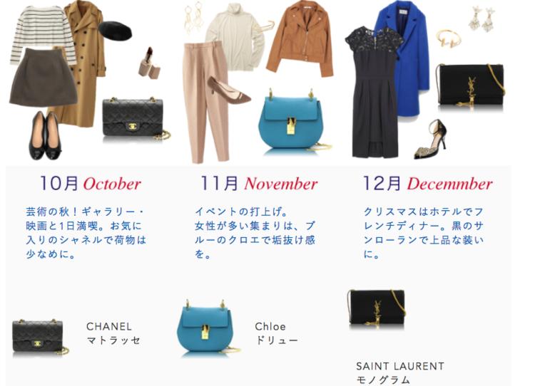 每个月收你400元，日本流行的在线租包服务要走向线下