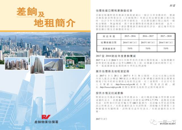 周五朋友说｜不结婚你买什么房？上海、纽约、香港等5大城市购房趣味实验