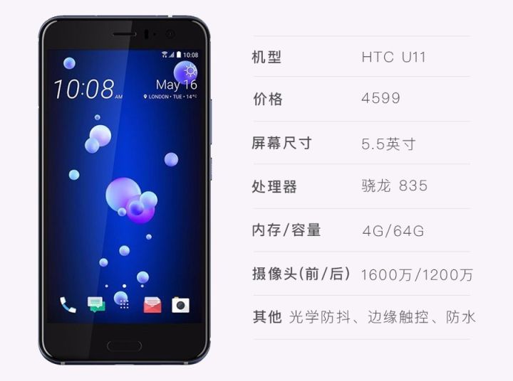 你们都买过哪些新手机,现在还有可以入手的新手机吗