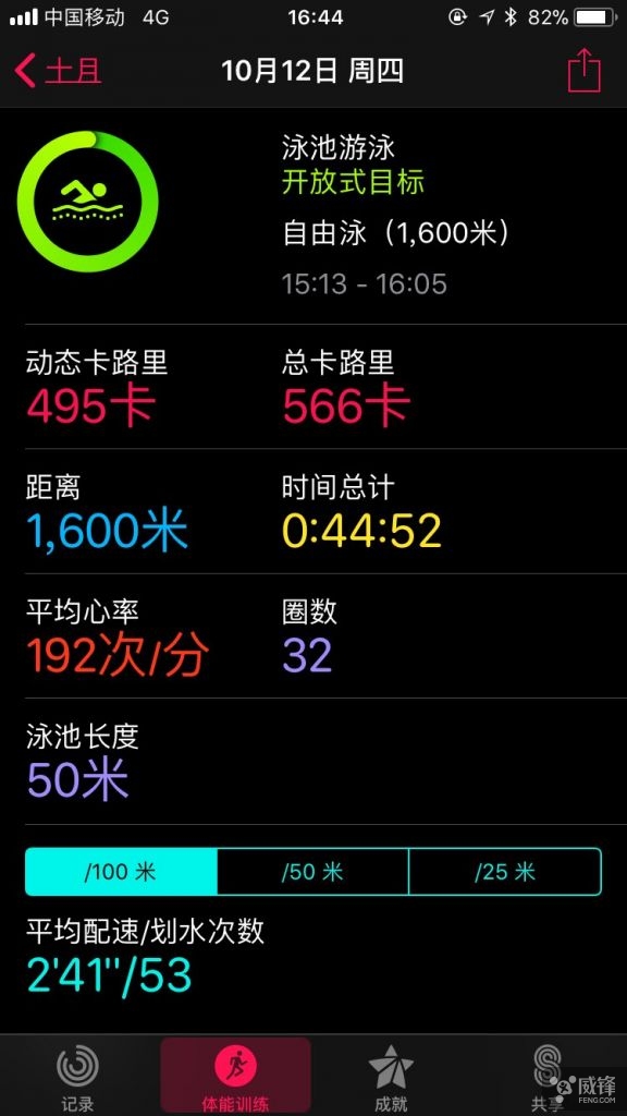 戴着AW3游泳感觉如何？锋友说真的很不错