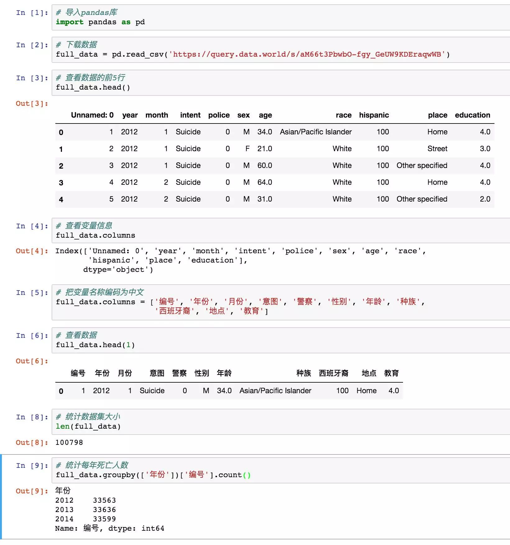 各类数据网站,提供数据的免费网站