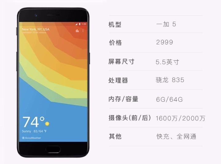你们都买过哪些新手机,现在还有可以入手的新手机吗