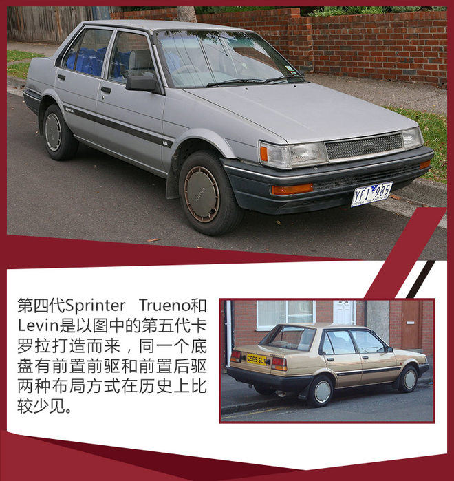 丰田卡罗拉新款将上市旅行版,丰田卡罗拉曾推新车型