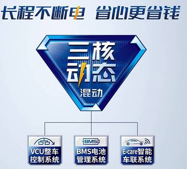 一次性签单10317辆！富路究竟为什么这么牛？