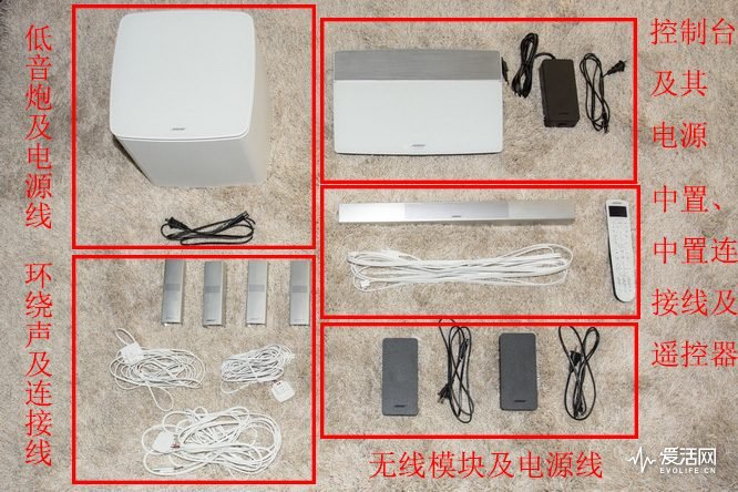 boselifestyle650家庭影院,boselifestyle650美版与国行