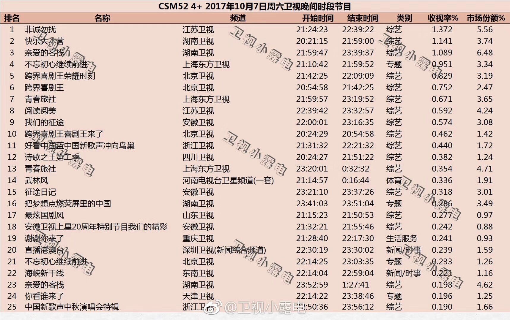 非诚勿扰打脸现场,非诚勿扰现在停播了吗