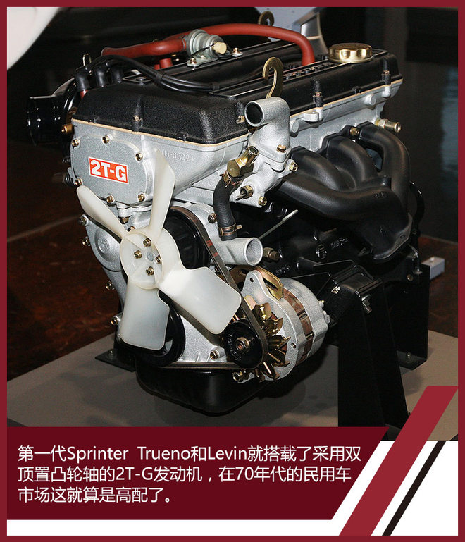 丰田卡罗拉新款将上市旅行版,丰田卡罗拉曾推新车型