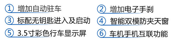 17款运动版红标哈弗h6内饰,沉浸体验18款哈弗h6红标运动版