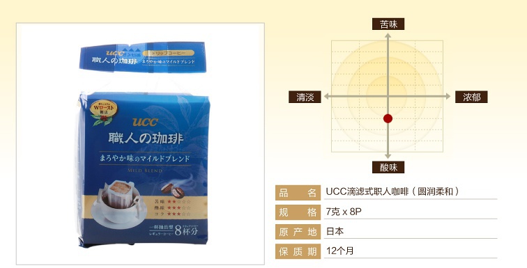 豆瓣日记咖啡,豆瓣日记及笔记