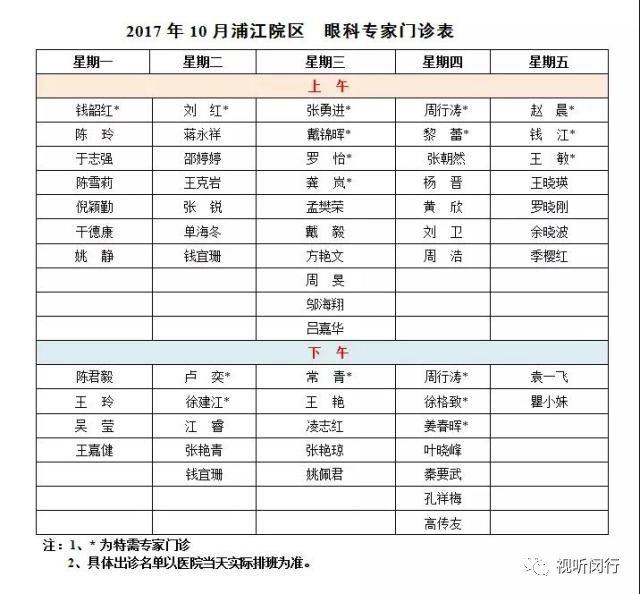 复旦大学附属眼耳鼻喉科医院浦江院区十月专家门诊火热出炉！闵行区牙防所本周日开放义诊！