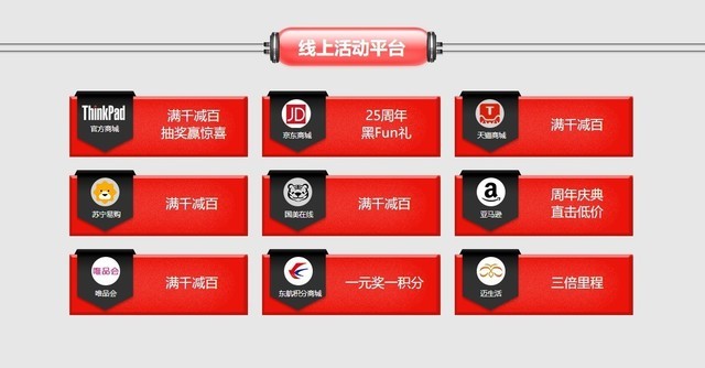thinkpad25周年有什么值得入手,thinkpad25周年科技美学