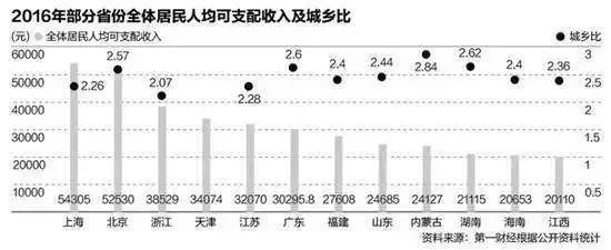 南京2024平均工资,南京724所薪资待遇