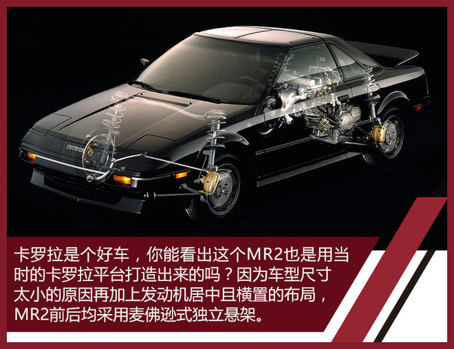 丰田卡罗拉新款将上市旅行版,丰田卡罗拉曾推新车型