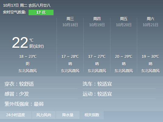 「新闻下午茶」近来，玉林侬都在关注这件大事！过去5年变化和未来发展成关注的中心热题！