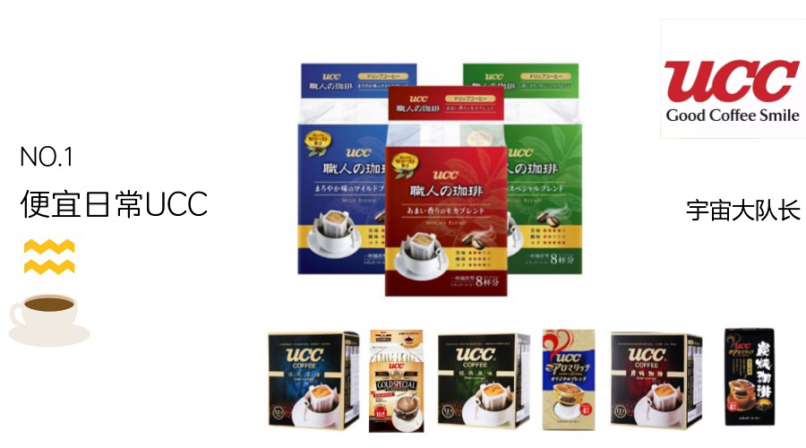 豆瓣日记咖啡,豆瓣日记及笔记