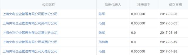 和平影业吴传平个人简历,吴传平假将军庭审视频