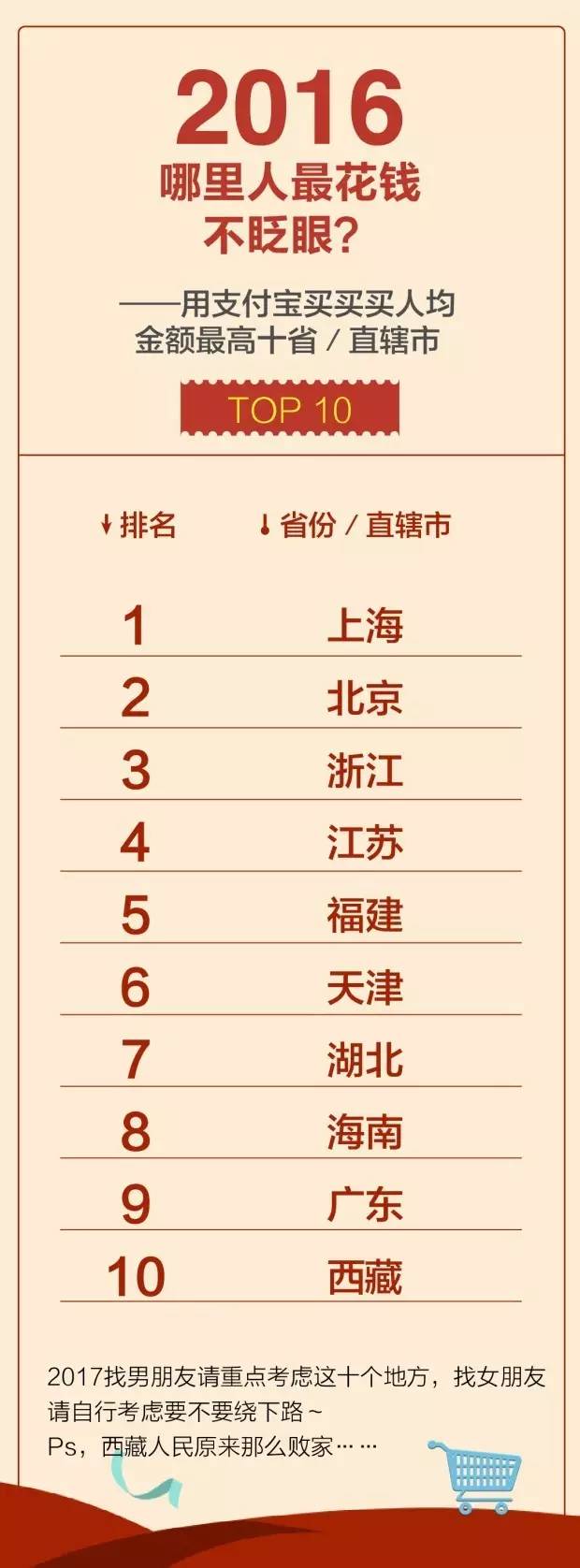 南京2024平均工资,南京724所薪资待遇