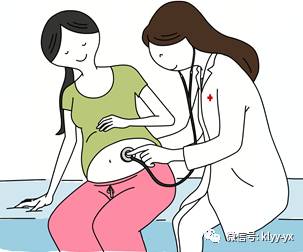 检查|从未孕到分娩,子宫的每一步变化,原来这么牛