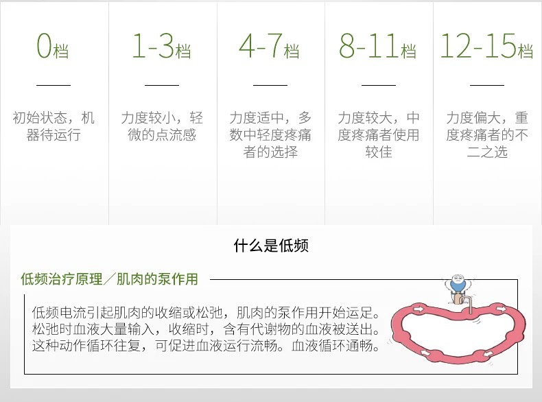 豆瓣日记:一些提升生活品质的家居小物｜Episode2