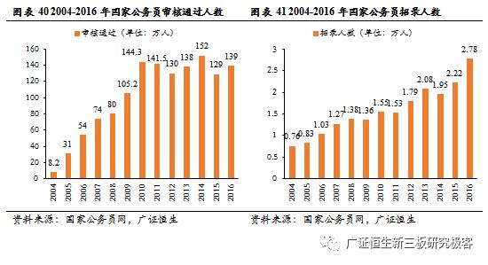 百舸争流千帆竞航述职报告,职教集团年会工作报告