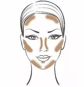 日本百元彩妆：冬天可以没有男盆友，但不能没有她们