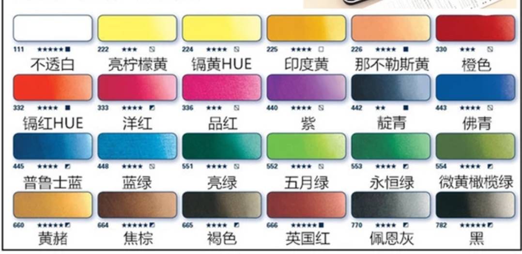 绘画基础入门教程上色,绘画六种基础涂色方法