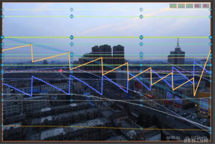 广告大咖说2｜延时视频怎么去闪烁