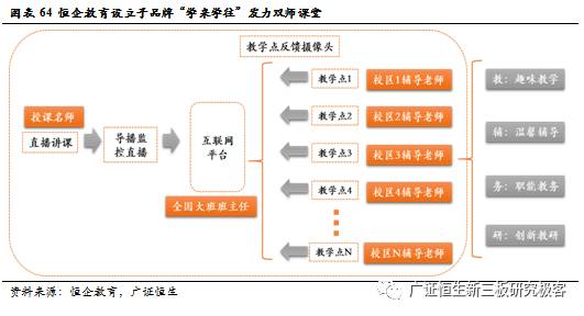 百舸争流千帆竞航述职报告,职教集团年会工作报告