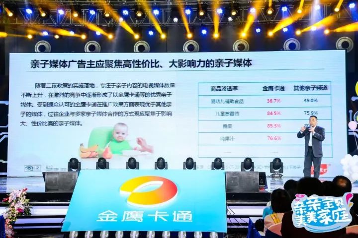 萌动2018,旺!亲子中国·金鹰卡通资源专场推介会,新品旺推,偶萌旺你!