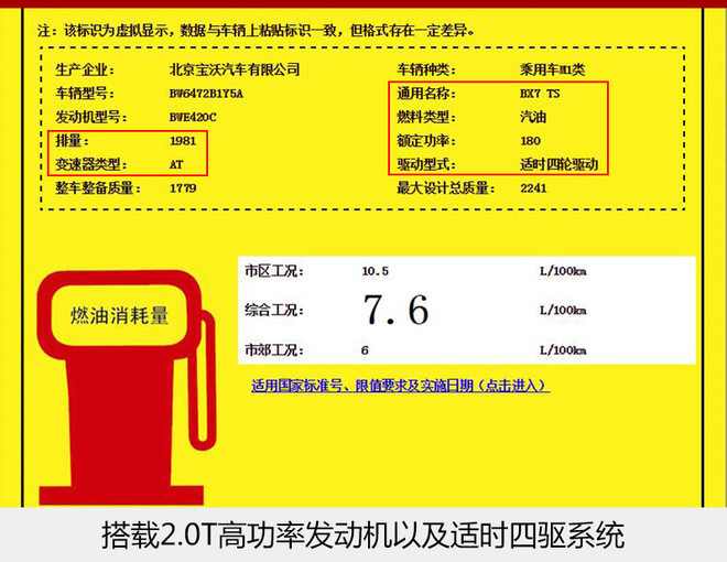 宝沃bx7tsi,宝沃bx7ts好吗