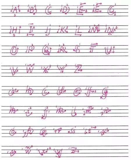 caroline教英语26个英文字母,26个英文字母高考写法