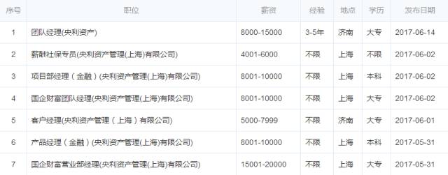 和平影业吴传平个人简历,吴传平假将军庭审视频
