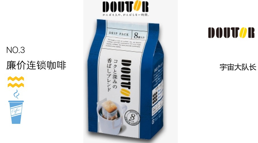 豆瓣日记咖啡,豆瓣日记及笔记