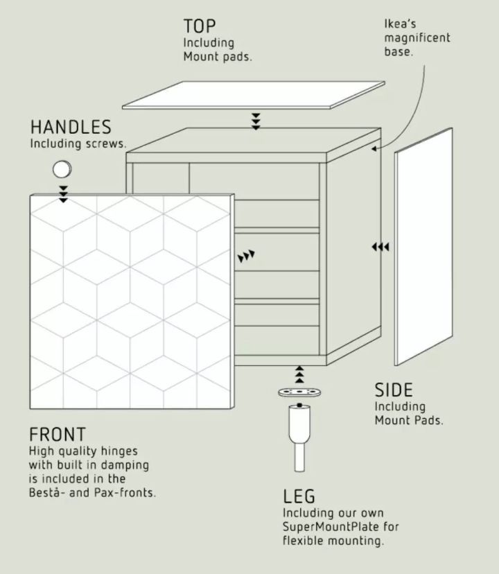 宜家整容到根本不认识,说装修全用宜家很low的人打脸了!