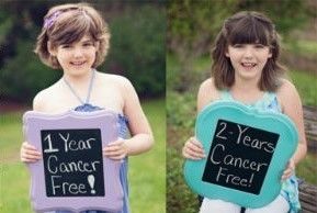 医健是什么,医学car-t什么意思