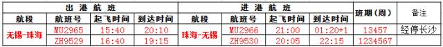 无锡机场冬春季航班,航班换季啦