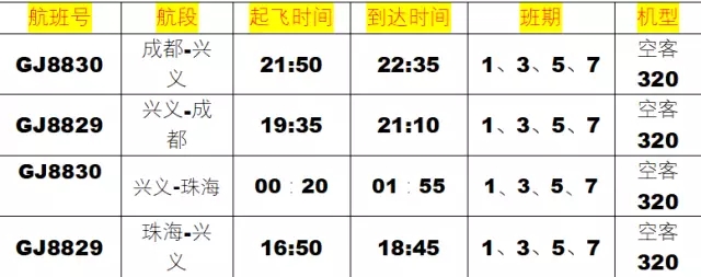 2022年万峰林机场航班时刻表,万峰林机场航班时刻表2023
