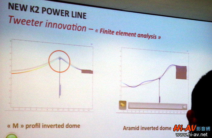让行车音乐生活更精彩,Focal发表全新汽车音响K2系列