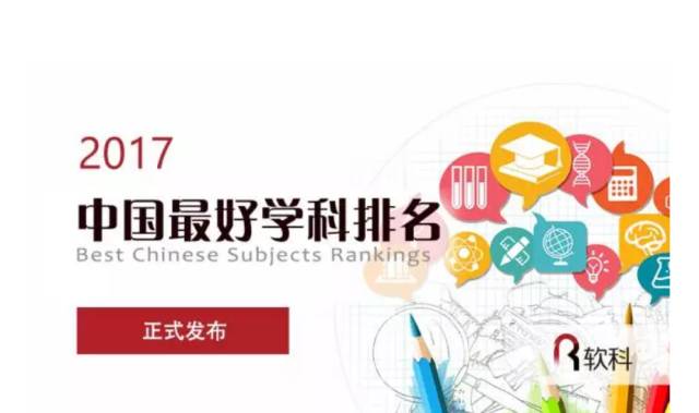 山东建筑最好专科大学排名,山东建筑大学排名前十的专业