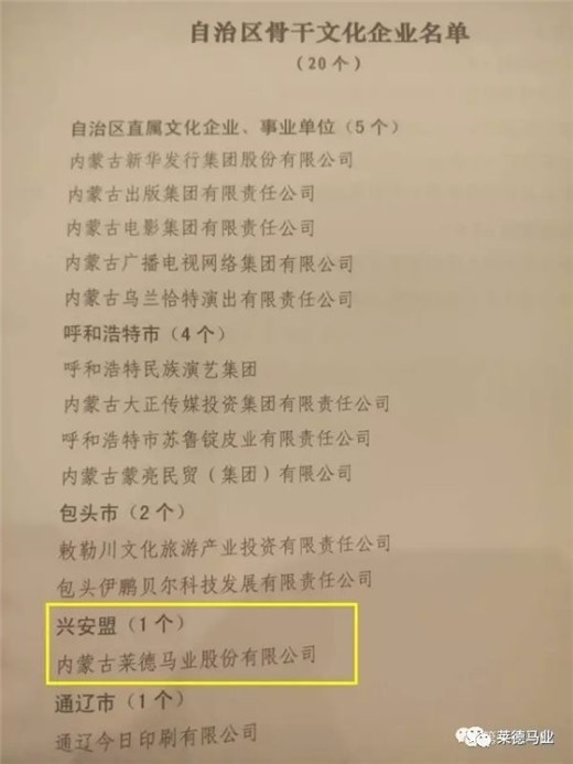 内蒙古莱德马业股份有限公司,内蒙古莱德马业