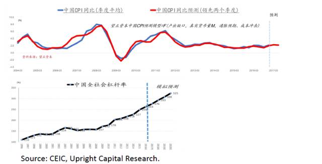 股票仓位管理技法讲解,股票投资课堂笔记