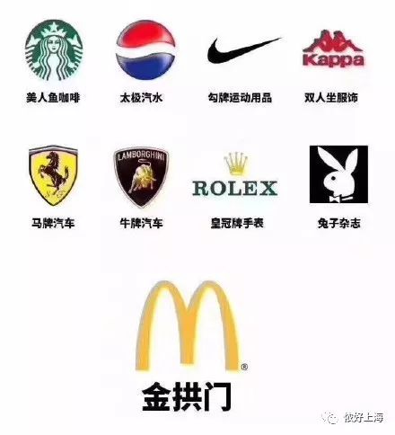 麦当劳改名“金拱门”，段子手纷纷出动！掀起“中华老字号”特色起名热潮！