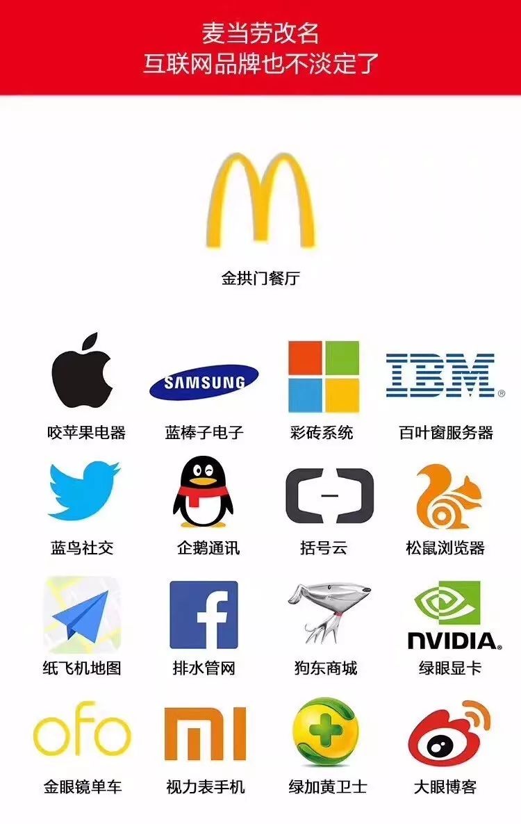 麦当劳改名“金拱门”，段子手纷纷出动！掀起“中华老字号”特色起名热潮！