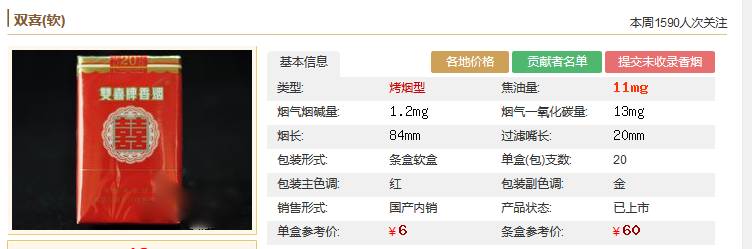 开婚车就给包烟！老婆生孩子不借车！朋友？别骗自己了，大家都是泛泛之交而已